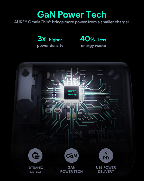 Сетевое зарядное устройство Aukey Omnia Mix PD 65W USB-A/C PA-B3 (Black) купить в интернет-магазине icover