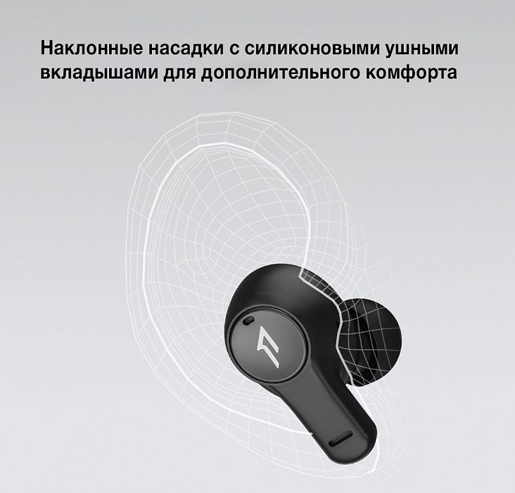 Беспроводные наушники 1MORE Pistonbuds TWS (Black) купить в интернет-магазине icover