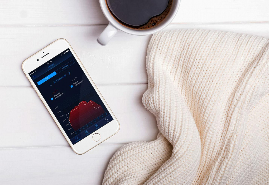 Радиаторный термостат Fibaro Heat Controller для Apple HomeKit (White) купить в интернет-магазине icover
