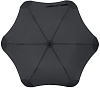 Зонт BLUNT XS Metro (Black) купить в интернет-магазине icover
