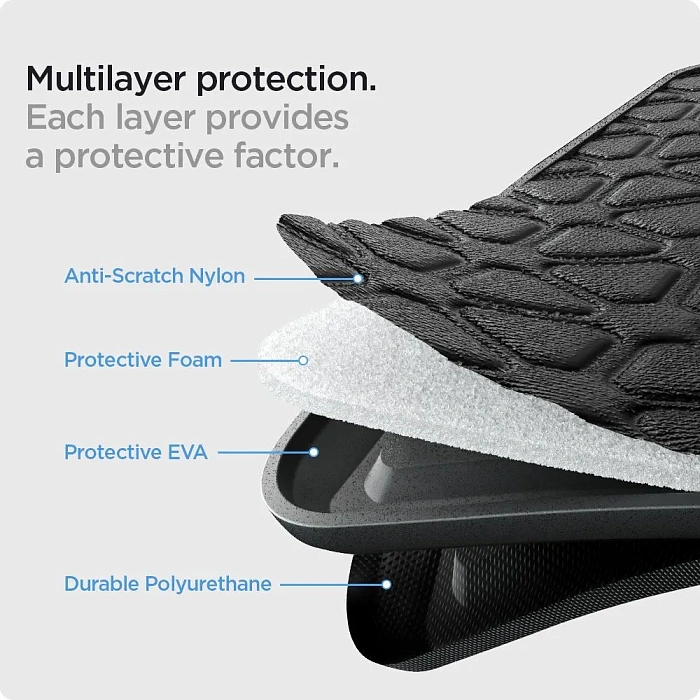 Чехол Spigen Rugged Armor Pro (AFA04271) для MacBook Pro 16" (Black) купить в интернет-магазине icover