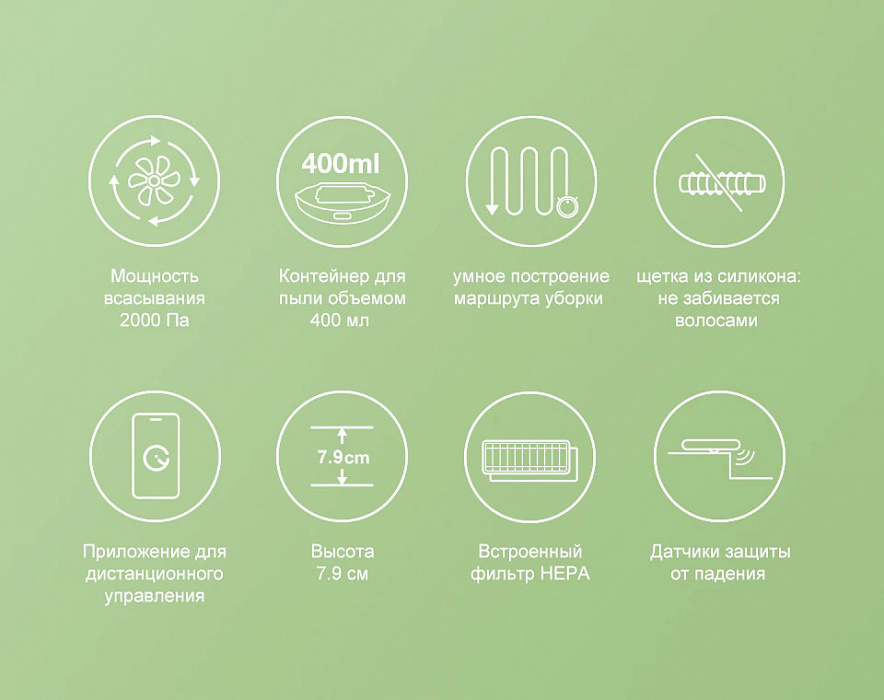 Робот-пылесос YEEDI K650 (White) купить в интернет-магазине icover