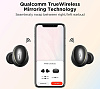 Bluetooth-наушники 1MORE ColorBuds 2 ES602 (Black) купить в интернет-магазине icover