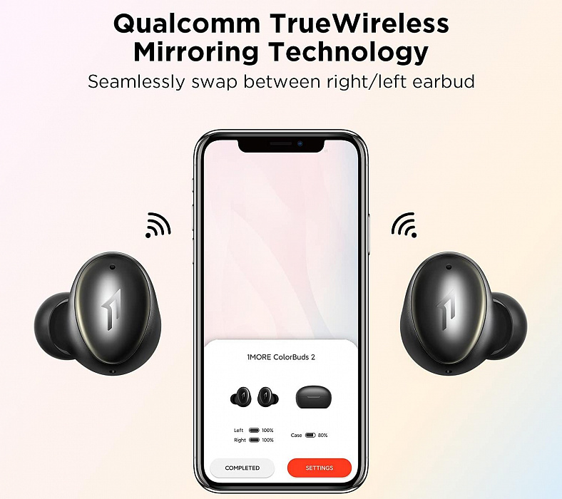 Bluetooth-наушники 1MORE ColorBuds 2 ES602 (Black) купить в интернет-магазине icover