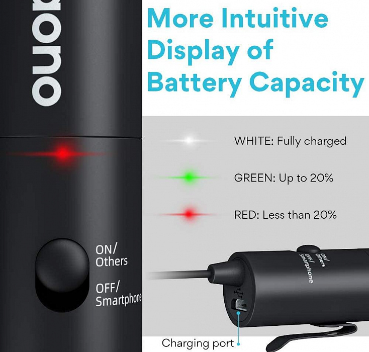 Петличный микрофон Maono AU-100R (Black) купить в интернет-магазине icover