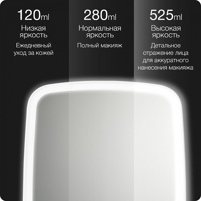 Зеркало для макияжа Xiaomi Jordan Judy LED Lighted Makeup Mirror (NV026) купить в интернет-магазине icover