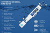 Акватестер US Medica Pure Water (White) купить в интернет-магазине icover