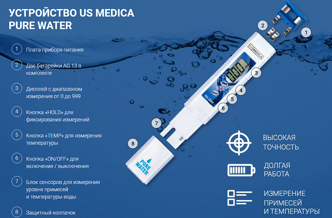 Акватестер US Medica Pure Water (White) купить в интернет-магазине icover