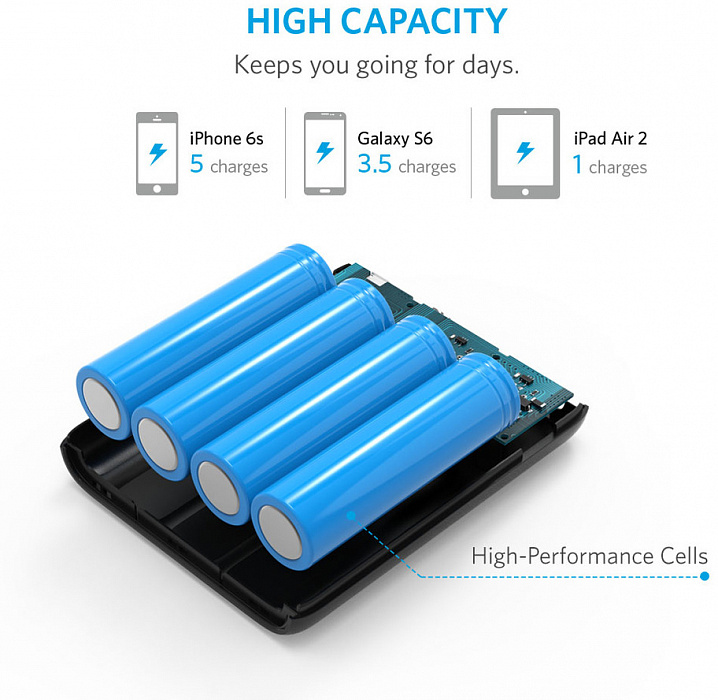 Внешний аккумулятор Anker PowerCore 13000 mAh A1215H11 (Black) купить в интернет-магазине icover