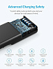 Сетевое зарядное устройство Anker PowerPort I PD A2056311 with 1 PD and 4 PIQ (Black) купить в интернет-магазине icover