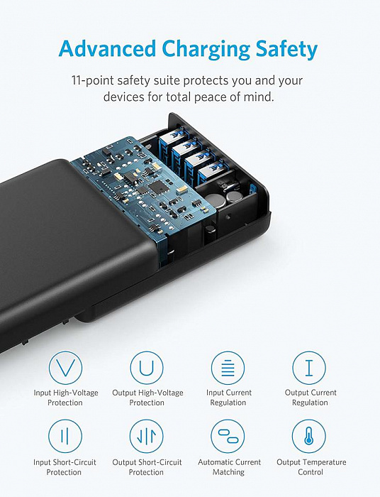 Сетевое зарядное устройство Anker PowerPort I PD A2056311 with 1 PD and 4 PIQ (Black) купить в интернет-магазине icover