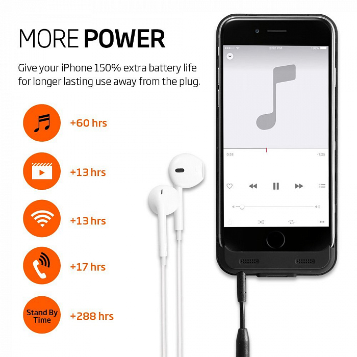 Чехлы для Apple iPhone, Samsung Galaxy