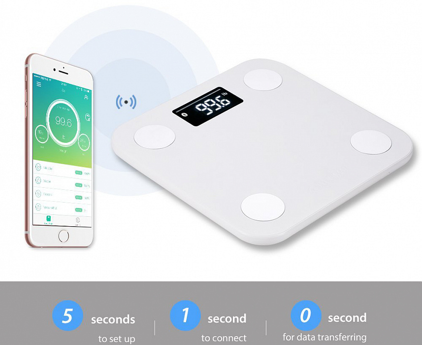 Умные весы Yunmai Mini (White) купить в интернет-магазине icover