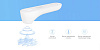 Электрический термометр Xiaomi iHealth (White) купить в интернет-магазине icover