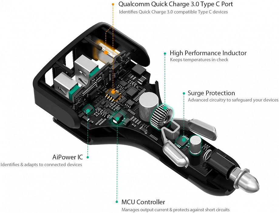 Автомобильное зарядное устройство Aukey CC-Y3 (Black) купить в интернет-магазине icover