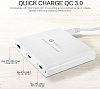 Сетевое зарядное устройство HyperDrive HyperJuice 87W USB-C/USB 3.0 HJ-PD87 (White) купить в интернет-магазине icover