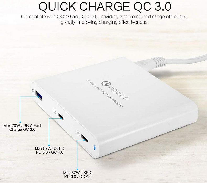 Сетевое зарядное устройство HyperDrive HyperJuice 87W USB-C/USB 3.0 HJ-PD87 (White) купить в интернет-магазине icover