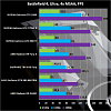 Видеокарта EVGA Nvidia GeForce GTX 1080 Founders Edition 1607Mhz PCI-E 3.0 8192Mb  купить в интернет-магазине icover