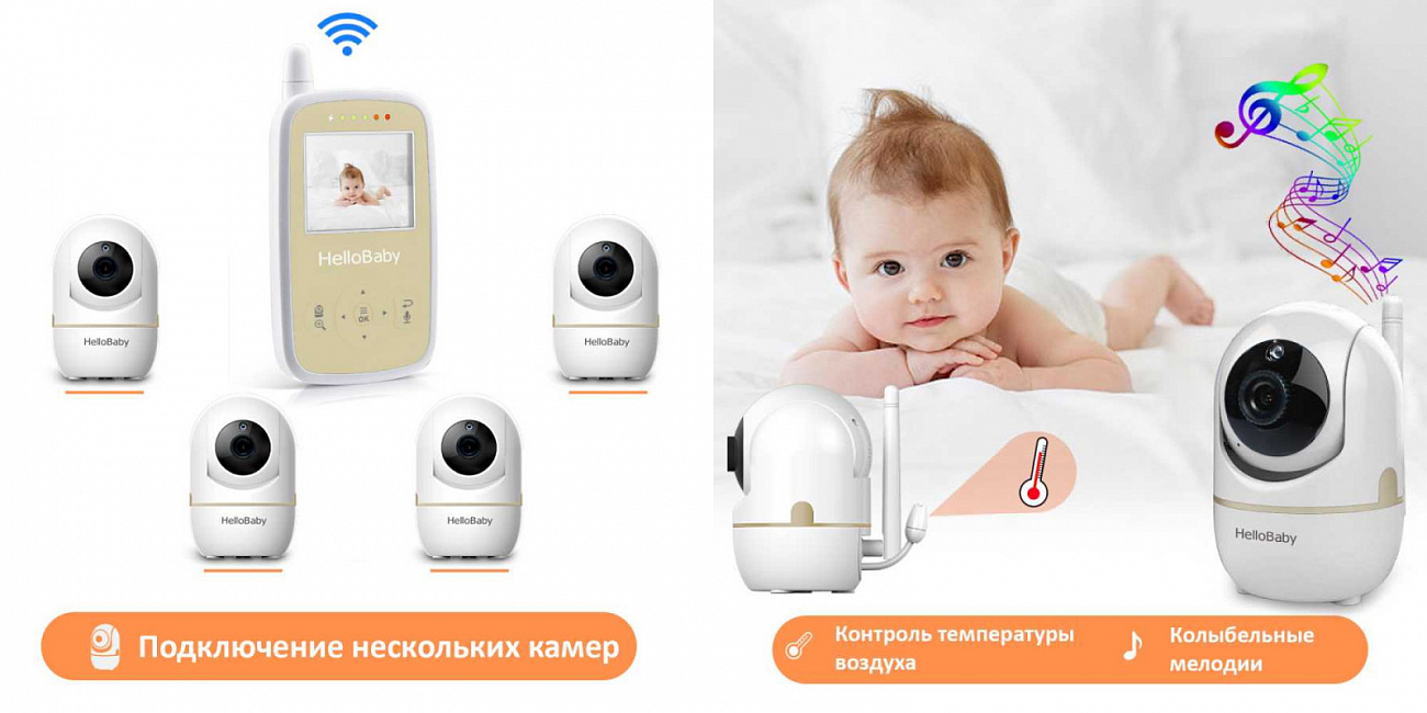 Видеоняня HelloBaby HB248 (White) купить в интернет-магазине icover