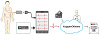 ECG Dongle + Lightning to USB - кардиофлешка с адаптером (Turquoise) купить в интернет-магазине icover