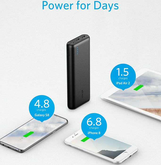 Внешний аккумулятор Anker PowerCore 20100 mAh A1271012 (Black) купить в интернет-магазине icover