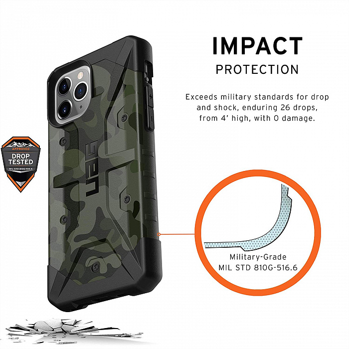 Чехлы для Apple iPhone, Samsung Galaxy