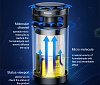 Очиститель воздуха Baseus Formaldehyde Purifier ACJHQ-01 (Deep Space) купить в интернет-магазине icover