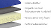 Сумка Cozistyle Smart Sleeve Leather (CLNR1501) для MacBook Pro 15" (Spicy Orange) купить в интернет-магазине icover