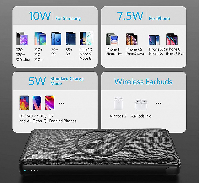 Внешний аккумулятор Anker PowerCore III Sense Wireless 10000 mAh (Black) купить в интернет-магазине icover