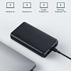 Внешний аккумулятор Aukey 26800 mah PB-Y24 (Black) купить в интернет-магазине icover