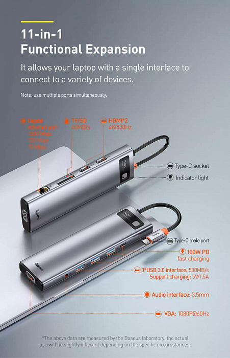 Хаб Baseus Metal Gleam Series 11-in-1 CAHUB-CT0G (Space Grey) купить в интернет-магазине icover