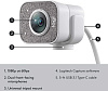 Веб-камера Logitech StreamCam (White) купить в интернет-магазине icover