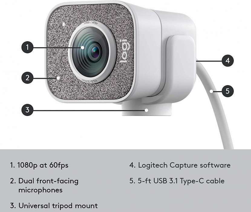 Веб-камера Logitech StreamCam (White) купить в интернет-магазине icover