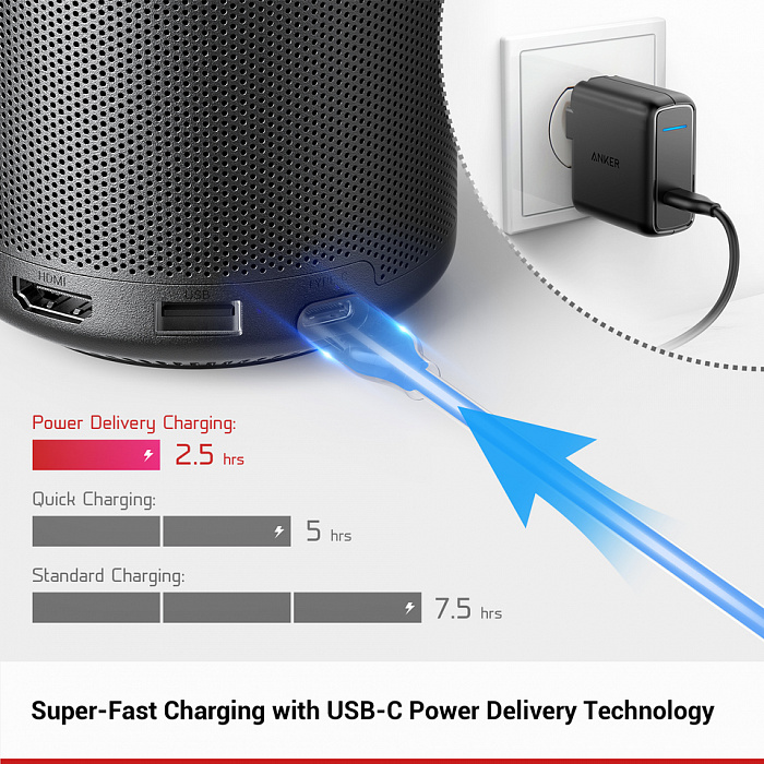 Портативный проектор Anker Nebula Capsule II (D2421G11) купить в интернет-магазине icover
