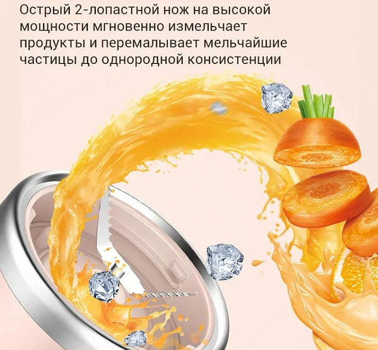 Портативный блендер Deerma Wireless Juicer DEM-NU05 (Pink) купить в интернет-магазине icover
