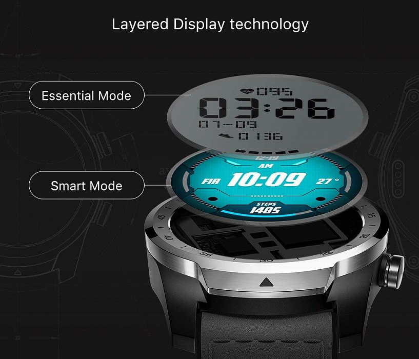 Умные часы Ticwatch Pro (Silver) купить в интернет-магазине icover