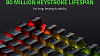 Игровая клавиатура Razer BlackWidow V3 Yellow Switch Russian Layout (RZ03-03542100-R3R1) купить в интернет-магазине icover