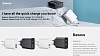 Сетевое зарядное устройство Baseus Speed PPS Quick Charger Type C CCFS-C01 (Black) купить в интернет-магазине icover