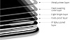 Защитное стекло Baseus 4D Tempered Back Glass (SGAPIPH8P-4D0G) для задней панели iPhone 8 Plus (Space Grey) купить в интернет-магазине icover