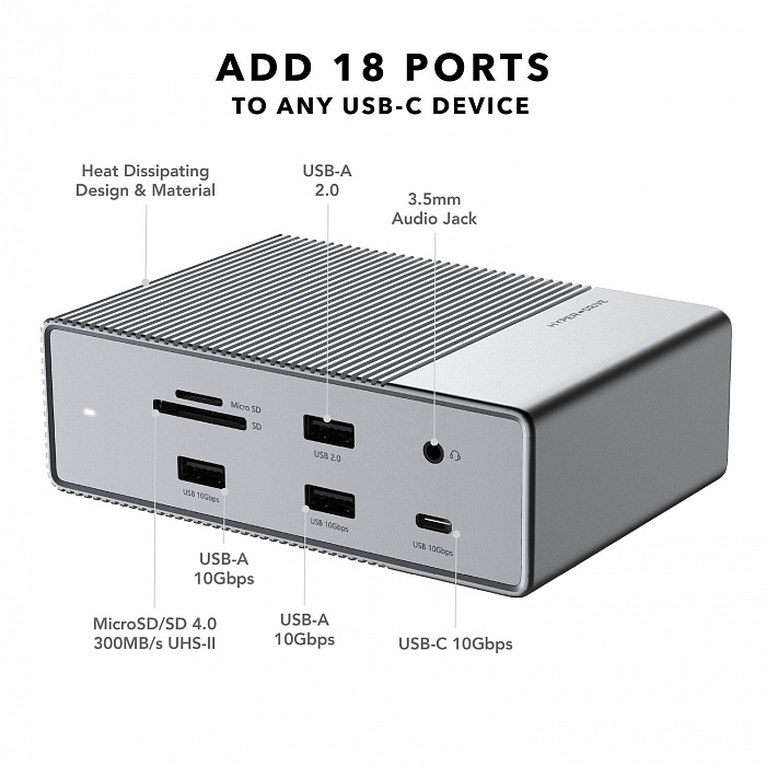 USB-хаб HyperDrive GEN2 USB-C 18-in-1 (Silver) купить в интернет-магазине icover