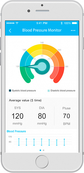 Тонометр Koogeek Smart Upper Arm Blood Pressure Monitor KSBP2-1 (Grey) купить в интернет-магазине icover