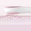 Массажер Xiaomi LeFan Hot and Cold Eye Massager для глаз (Pink) купить в интернет-магазине icover