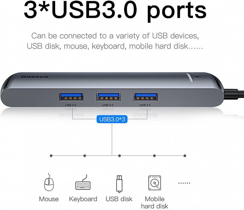 USB-концентратор Baseus Mechanical eye Six-in-one CAHUB-J0G (Grey) купить в интернет-магазине icover