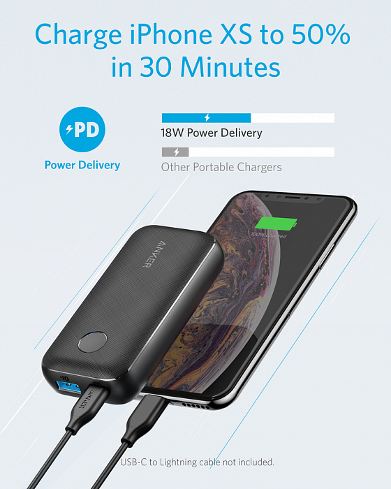 Внешний аккумулятор Anker PowerCore PD Redux (A1239) USB-C 10000 mAh (Black) купить в интернет-магазине icover