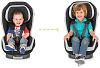 Chicco Go-One (05CO1350blu) - детское автокресло (Blue) купить в интернет-магазине icover