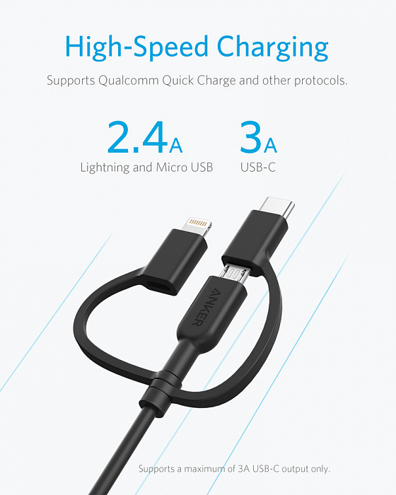 Кабель Anker powerline II (A8436011) USB-A to USB-Type C/Lightning/MicroUSB (Black) купить в интернет-магазине icover