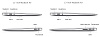 Apple MacBook Air 13, Intel Core i5, 1.3 ГГЦ 128SSD (MD760RS/A, MD760RU/A) купить в интернет-магазине icover