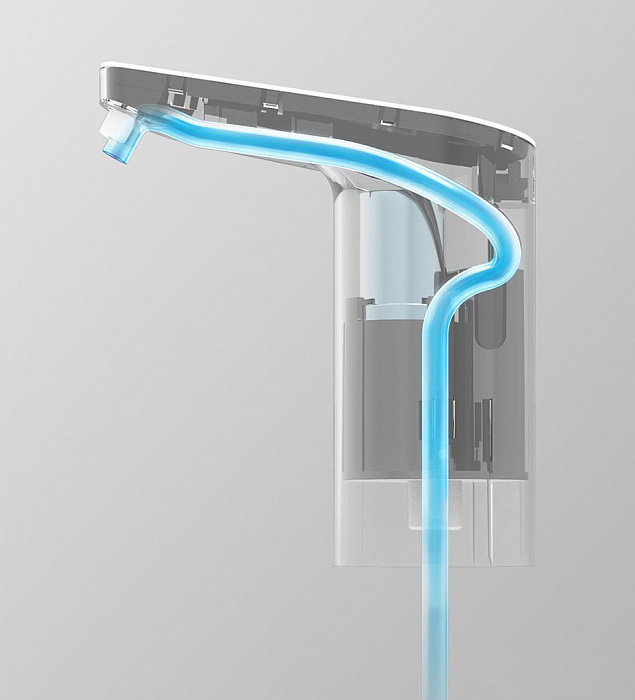 Автоматическая помпа с датчиком качества воды Xiaomi Xiaolang TDS Automatic Water Feeder (HD-ZDCSJ01) купить в интернет-магазине icover