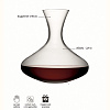 Графин для вина LSA International Wine 2.4 л купить в интернет-магазине icover