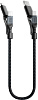 Кабель Nomad Universal Kevlar USB-C/USB-A/microUSB 0.3m (NM01512B00) купить в интернет-магазине icover